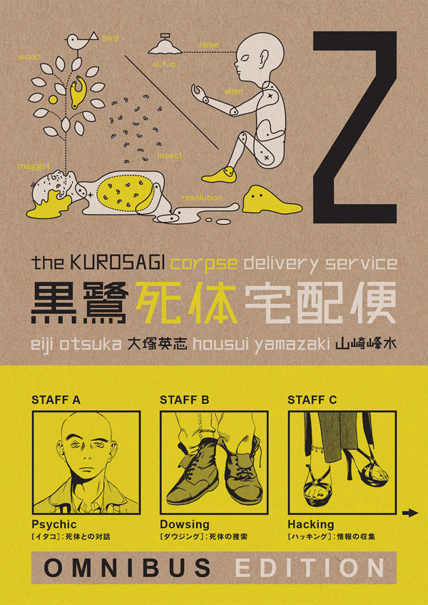 The Kurosagi Corpse Delivery Service Manga Omnibus Volume 2 image count 0