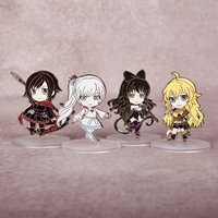 RWBY - Weiss Schnee Nendoroid Pin image number 3