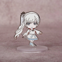 RWBY - Weiss Schnee Nendoroid Pin image number 0