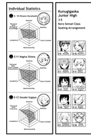 Assassination Classroom Manga Volume 12 image number 6