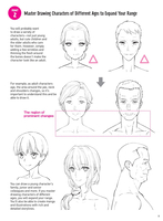 Drawing Manga Faces & Expressions: A Step-by-step Beginner's Guide image number 4