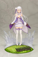 Emilia Memorys Journey Re:ZERO Figure image number 0