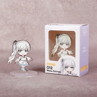 RWBY - Weiss Schnee Nendoroid Pin image number 1