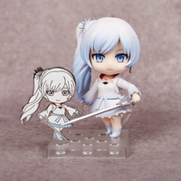 RWBY - Weiss Schnee Nendoroid Pin image number 4