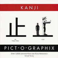 Kanji Pict-o-Graphix image number 0