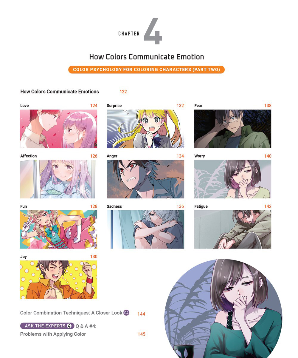 Anime & Manga Digital Coloring Guide image count 4