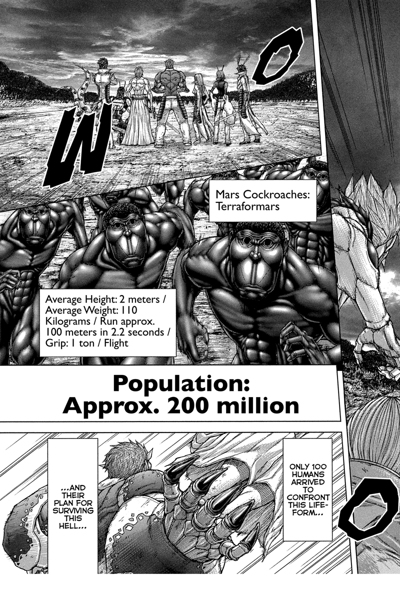 How many cockroaches from Terra Formars would yujiro be able to beat? :  r/Grapplerbaki