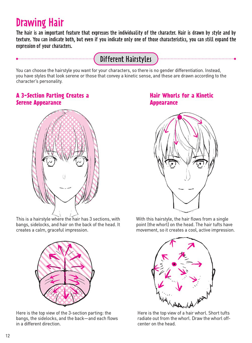 Drawing Manga Faces & Expressions: A Step-by-step Beginner's Guide image count 6