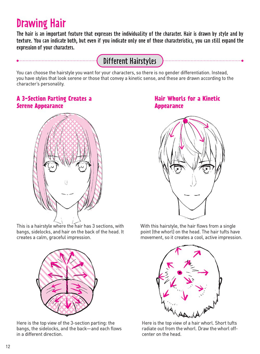 How To Draw Anime Hair: Beginners' Guide [Video + Images]