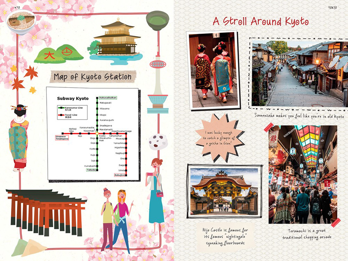 Japan Travel Journal Notebook image count 3