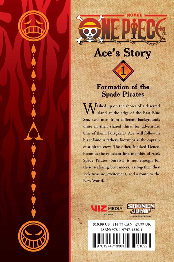 Novel do Ace – Volume 1 – Completamente Traduzido
