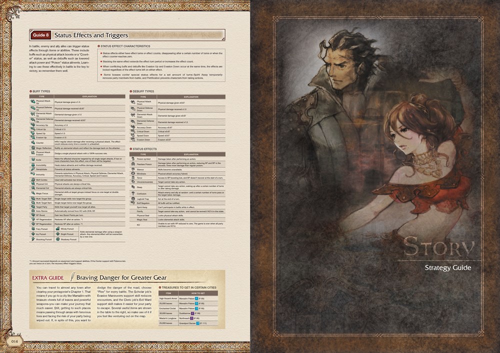 Octopath Traveler The Complete Guide (Hardcover) image count 3