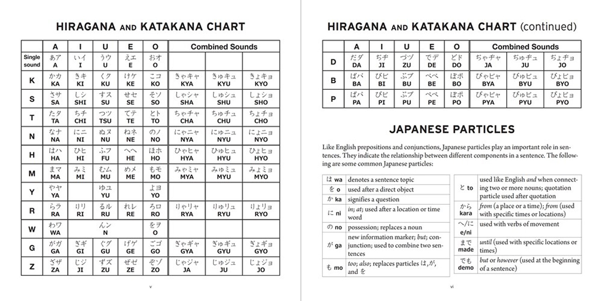 A Japanese Phrase A Day Practice Pad: Learn Japanese, One Day at a Time!