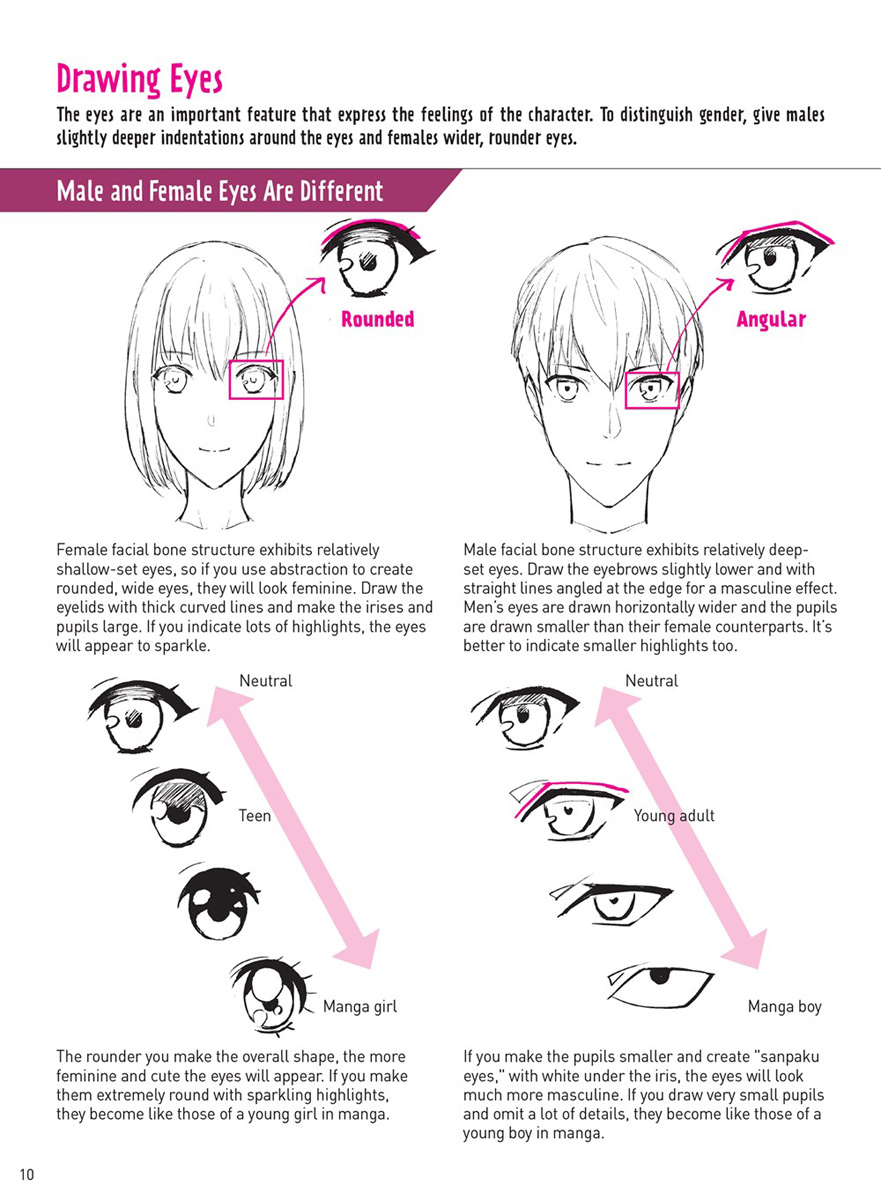 How to Draw a Manga Kid Face in Front View 