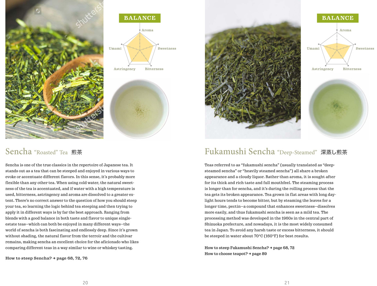 A Beginner's Guide to Japanese Tea image count 4